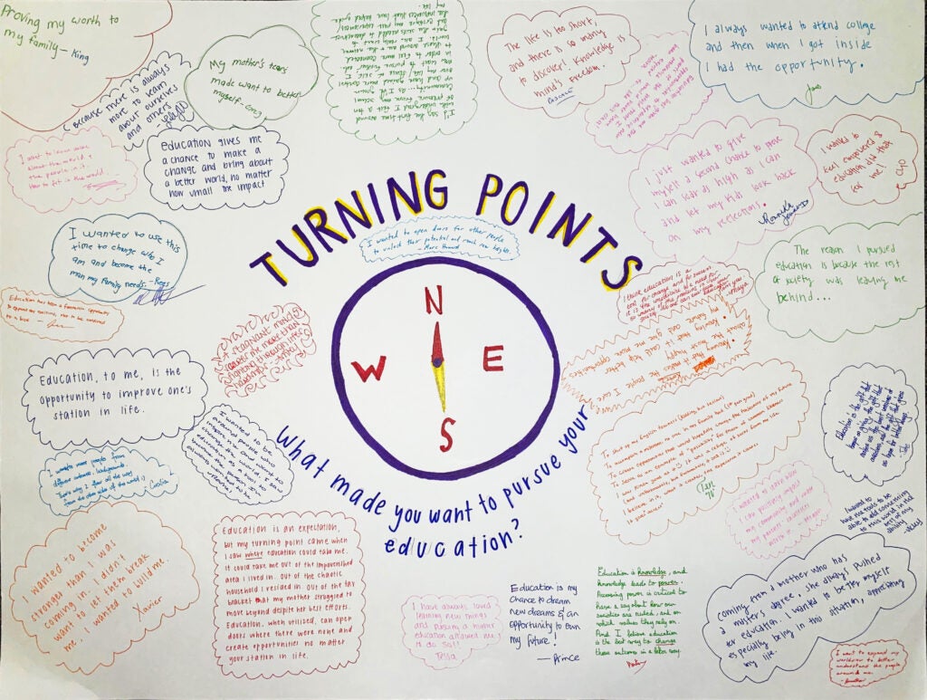A poster with hand-written responses to the question: "What made you want to pursue your education?"
